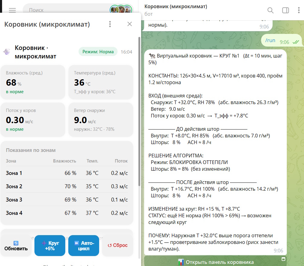 Скриншот мини-приложения и бота: показания микроклимата коровника